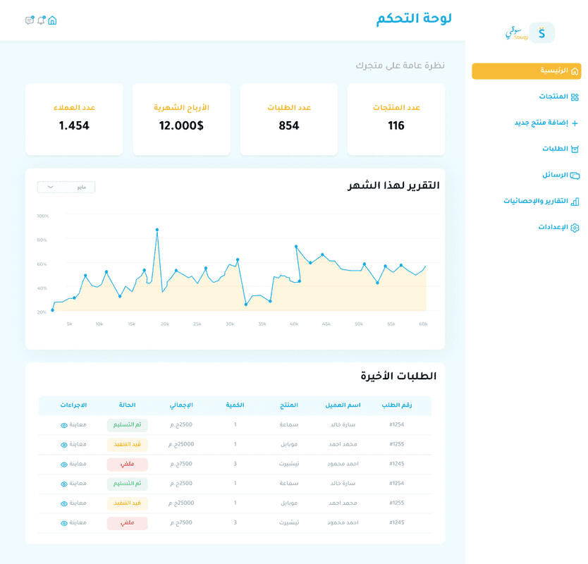 سوقي - منصة التجارة الإلكترونية - صورة 1